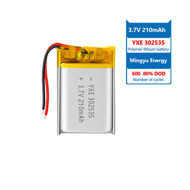 3.7 V 锂离子电池 101635-500mah